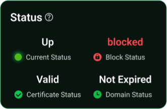 Status Dashboard
